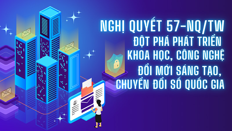Ban Thường vụ Tỉnh ủy ban hành Kế hoạch thực hiện  Nghị quyết số 57-NQ/TW của Bộ Chính trị về đột phá phát triển khoa học, công nghệ, đổi mới sáng tạo và chuyển đổi số quốc gia